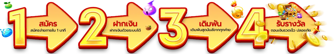 riches888 joker เข้า สู่ ระบบ